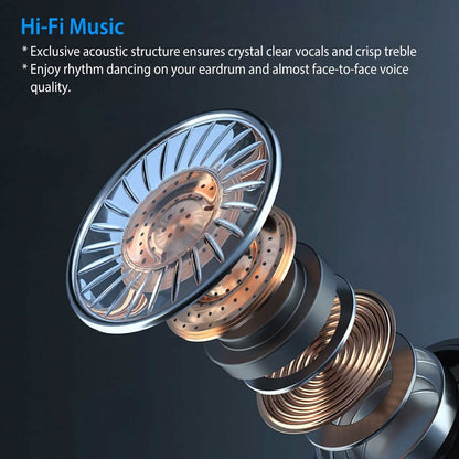 5.1 TWS Wireless Earbuds Touch Control Headphone DailySale