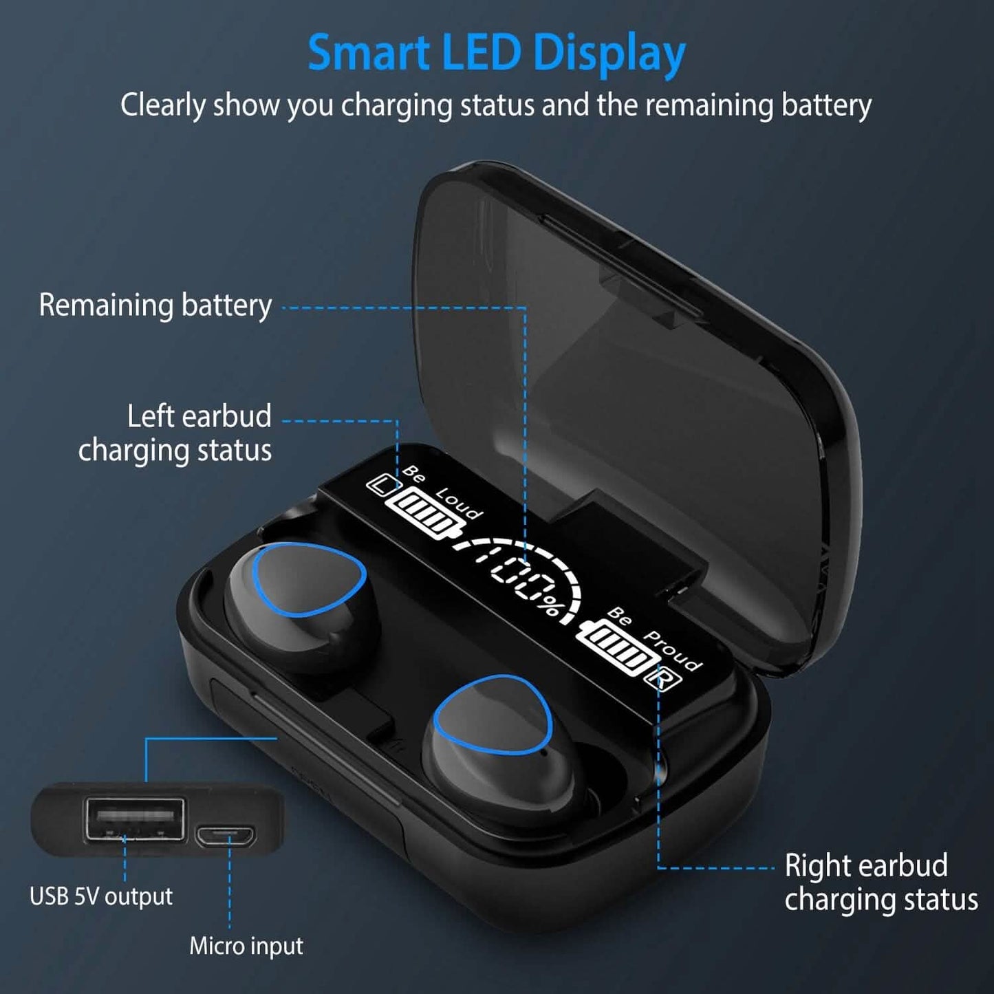 5.1 TWS Wireless Earbuds Touch Control Headphone DailySale