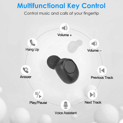 5.1 TWS Wireless Earphone with Charging Case IPX4 Waterproof Power Bank DailySale