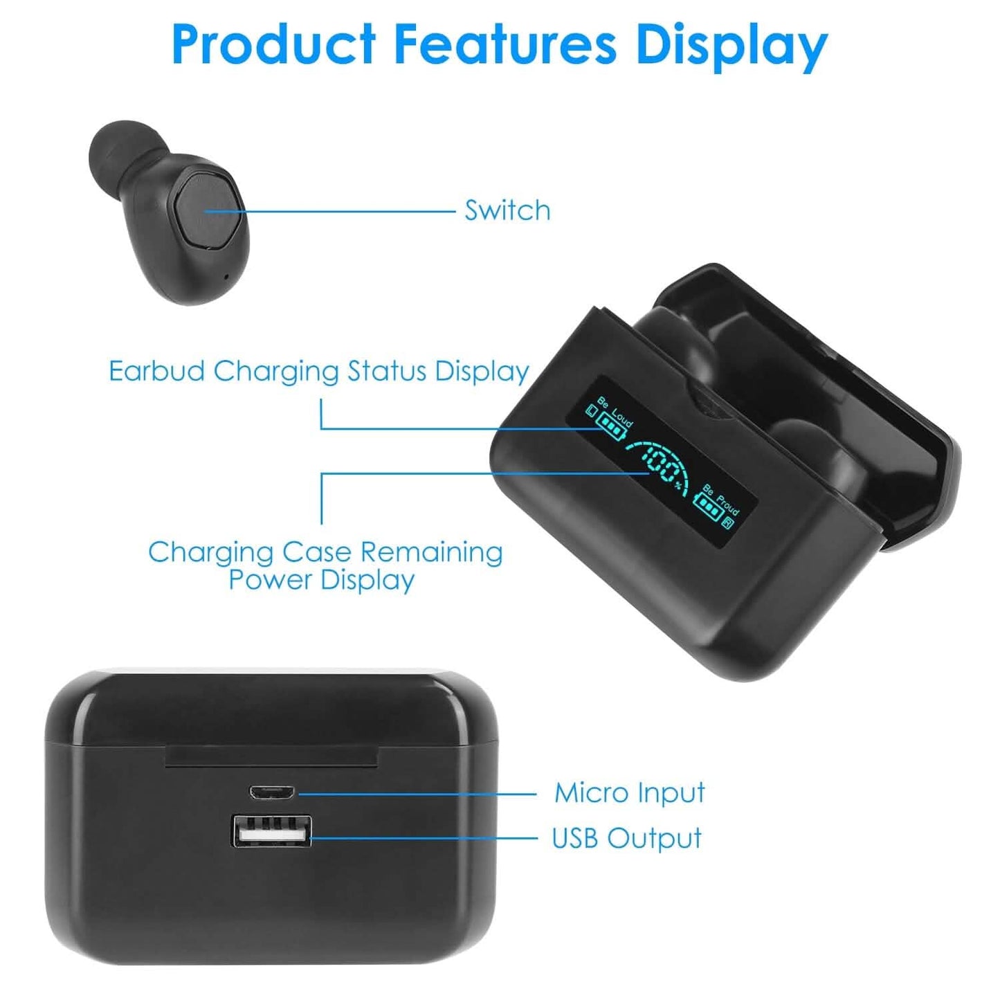 5.1 TWS Wireless Earphone with Charging Case IPX4 Waterproof Power Bank DailySale