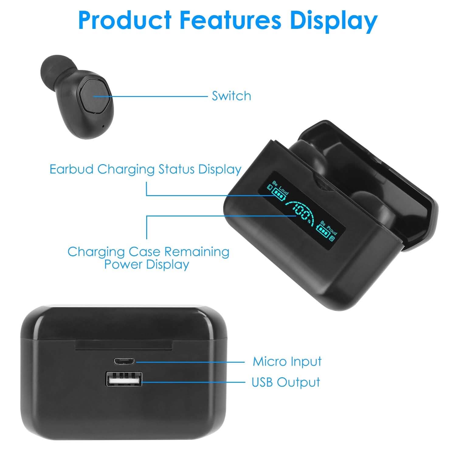 5.1 TWS Wireless Earphone with Charging Case IPX4 Waterproof Power Bank DailySale