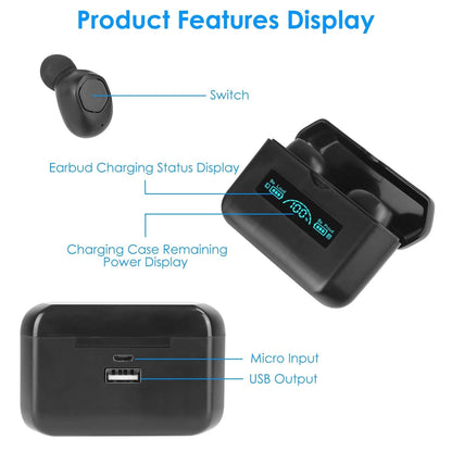 5.1 TWS Wireless Earphone with Charging Case IPX4 Waterproof Power Bank DailySale