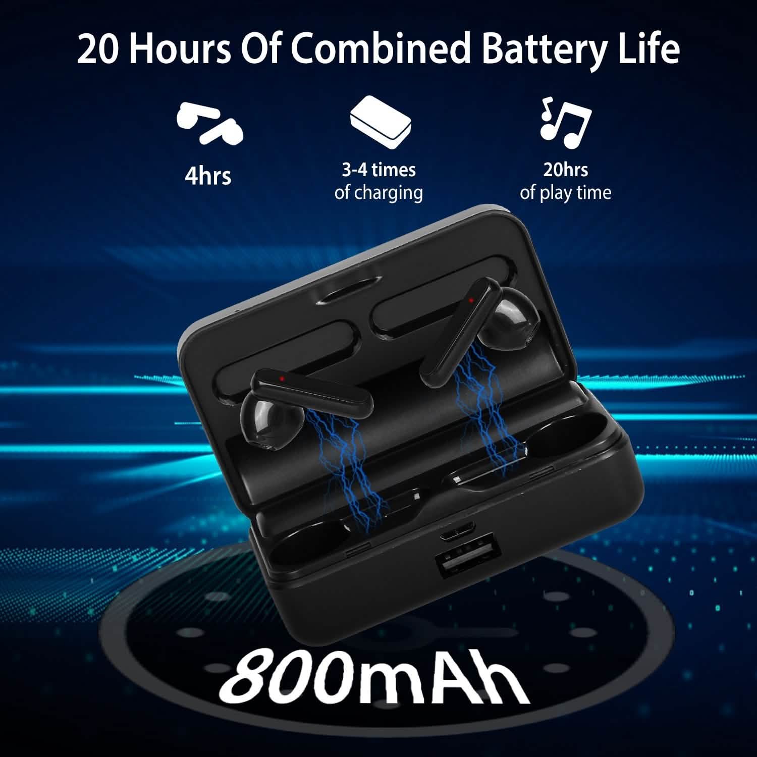 5.3 TWS Wireless Earbuds Touch Control Headphone DailySale