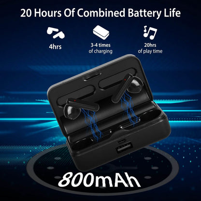 5.3 TWS Wireless Earbuds Touch Control Headphone DailySale