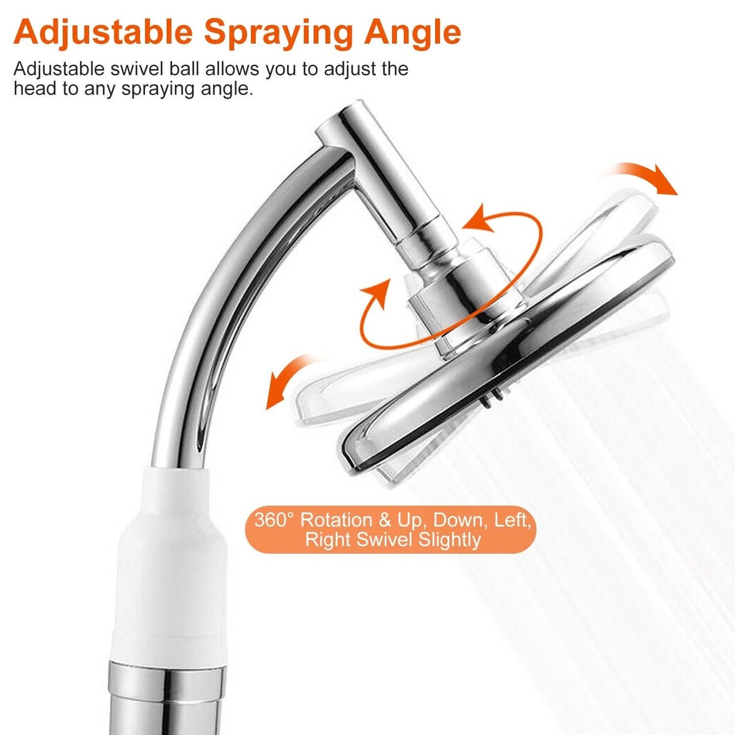 5.5-Inch High Pressure Shower Head DailySale