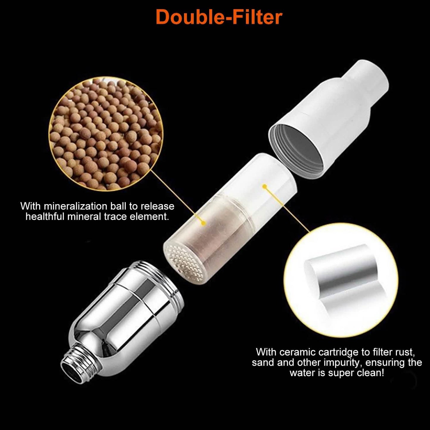 5.5-Inch High Pressure Shower Head DailySale