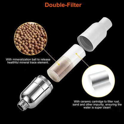5.5-Inch High Pressure Shower Head DailySale