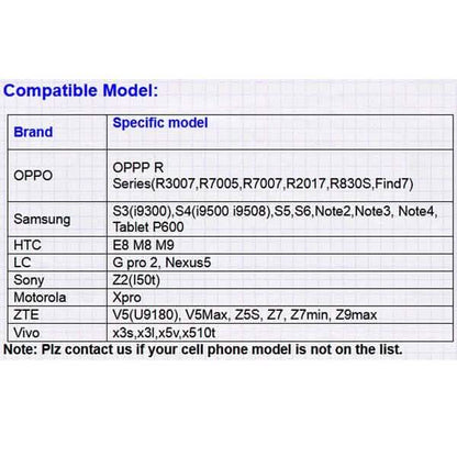 5.5mm Android Waterproof Endoscope DailySale