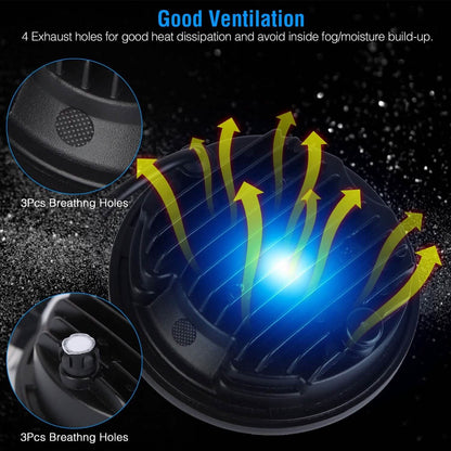 5.75-Inch LED Motorcycle Headlight DailySale