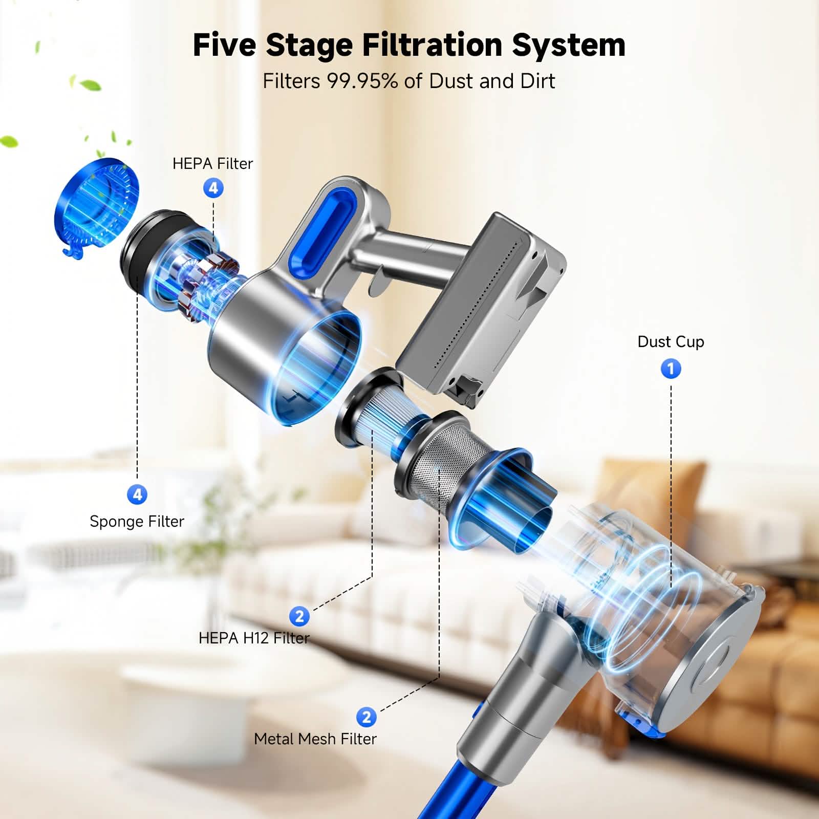 Cordless Vacuum Cleaner with LED Light & Removable Battery – Blue DailySale