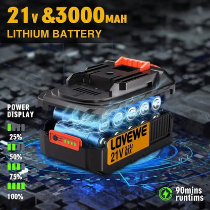 6" Cordless Mini Chainsaw DailySale