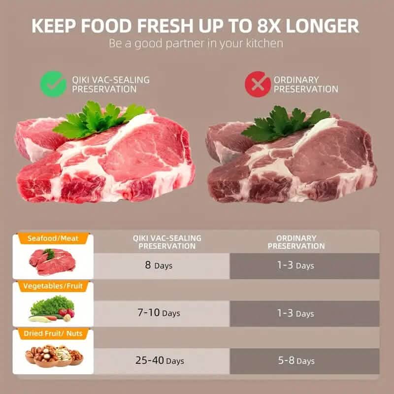 6-in-1 Automatic Food Saver Vacuum Sealer Machine DailySale