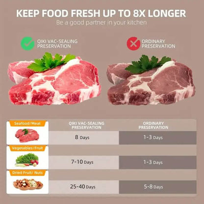 6-in-1 Automatic Food Saver Vacuum Sealer Machine DailySale
