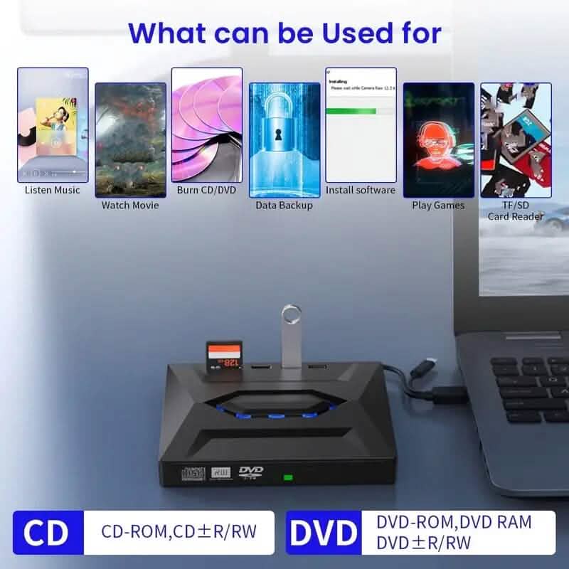 6-in-1 Portable USB 3.0 Ultra-Thin External DVD Recorder Drive DailySale