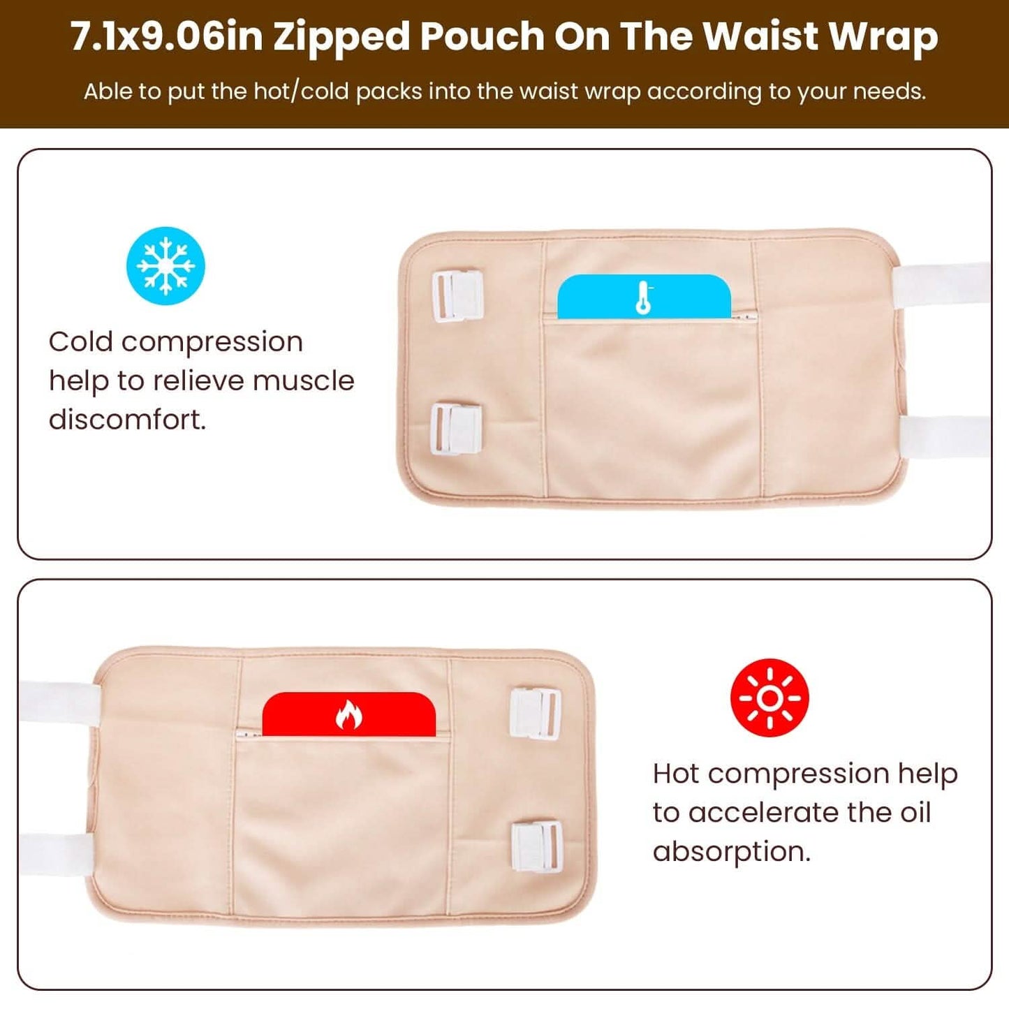 6-Pack: Castor Oil Wrap Set DailySale