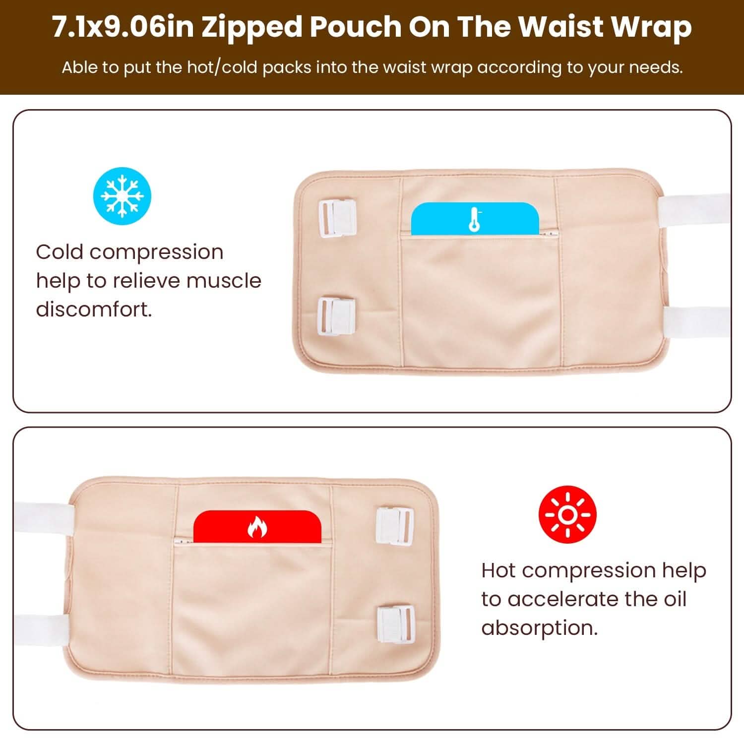 6-Pack: Castor Oil Wrap Set DailySale