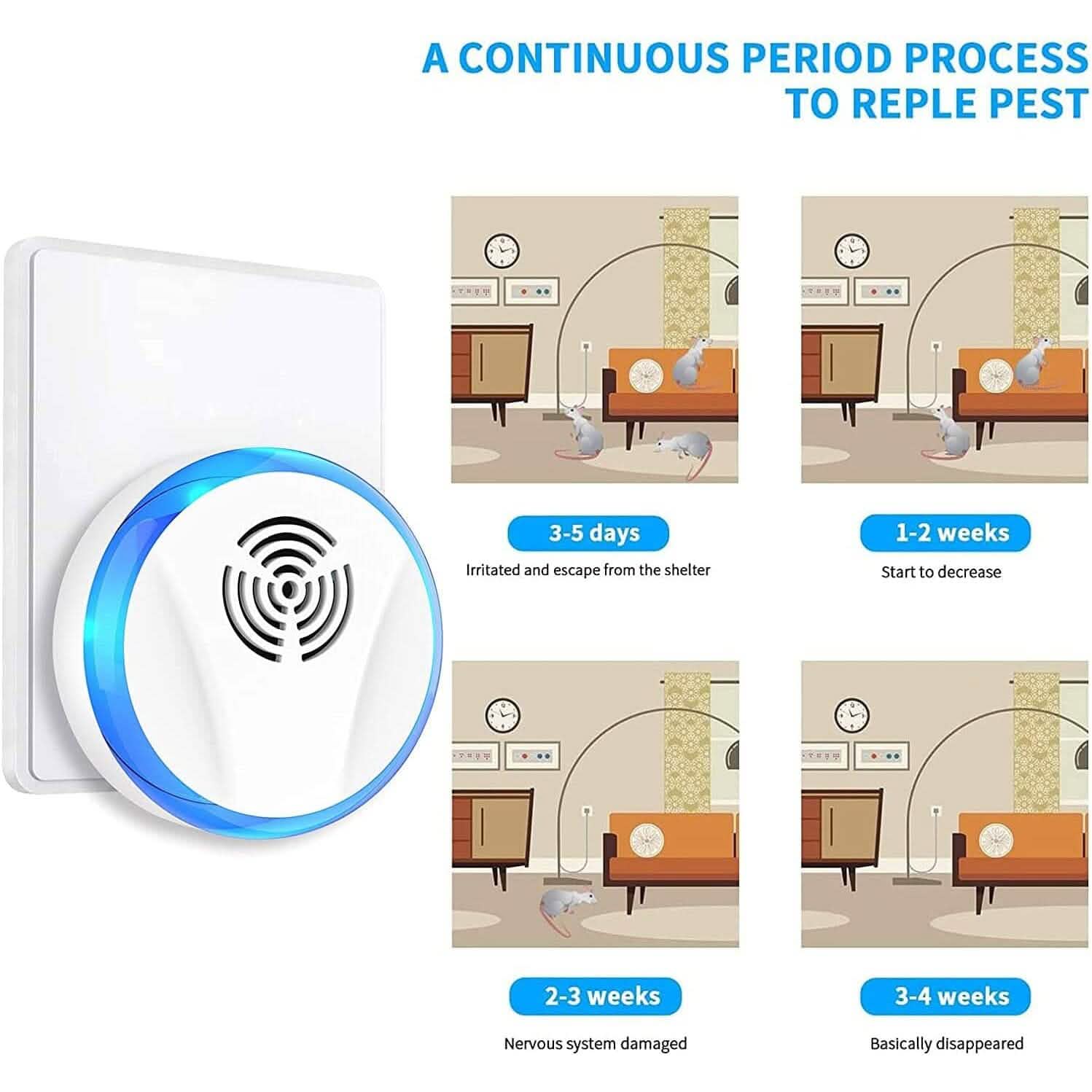 6-Pack: Electronic Pest Repellent Plug in Indoor Pest Control DailySale