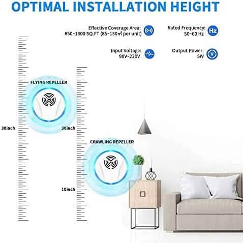 6-Pack: Electronic Pest Repellent Plug in Indoor Pest Control DailySale