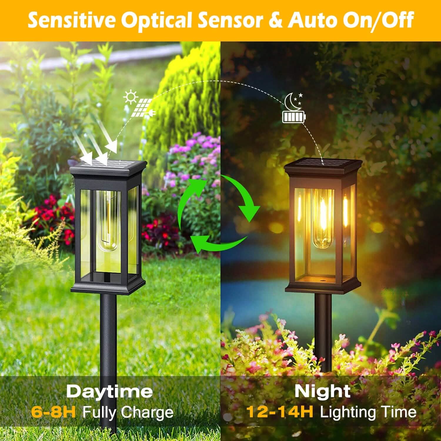 6-Pack: Solar Powered Stake Light IP65 Waterproof Auto On Off DailySale
