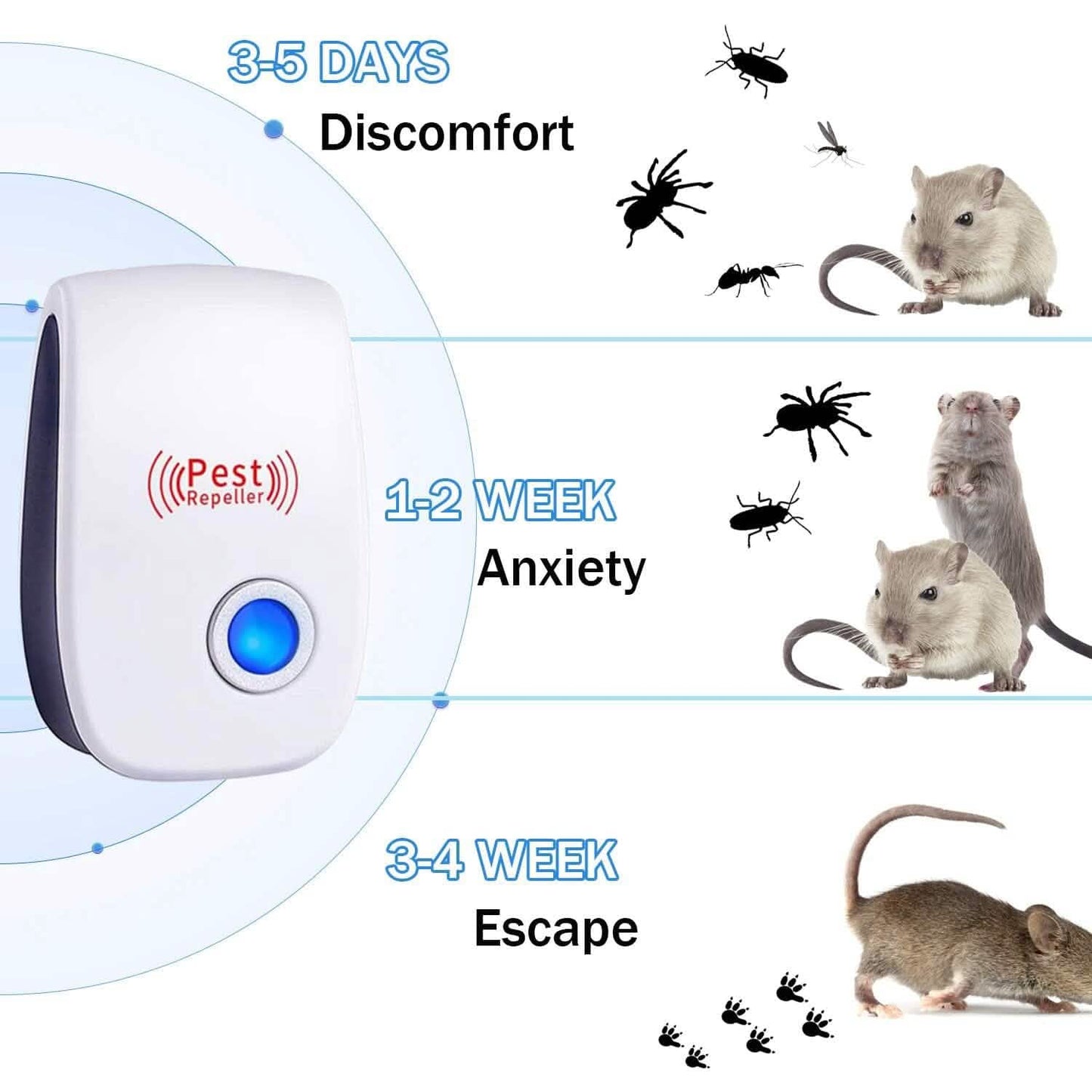 6-Pack: Ultrasonic Pest Repeller Electronic Plug in Pest Control DailySale