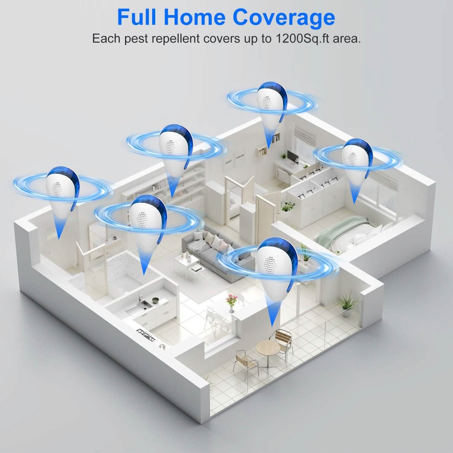 6-Pack: Ultrasonic Pest Repeller Indoor Plug in Bug Repellent DailySale