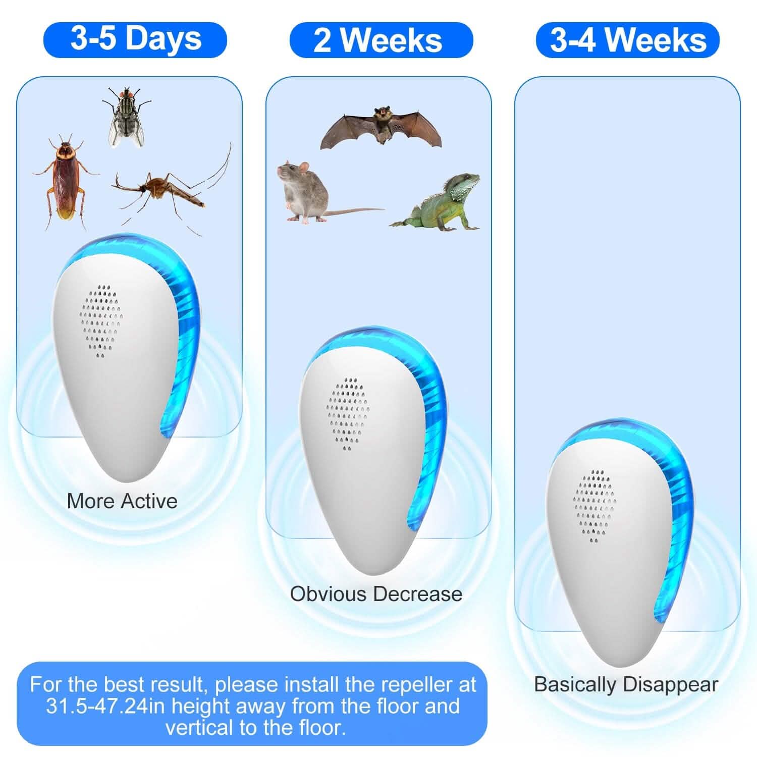 6-Pack: Ultrasonic Pest Repeller Indoor Plug in Bug Repellent DailySale