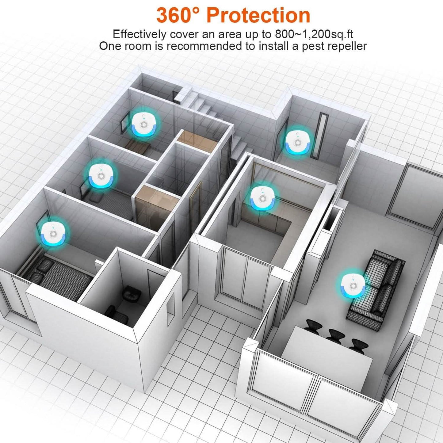 6-Pack: Ultrasonic Pest Repellers Plug-In Indoor Pest Control Mouse Repellent DailySale