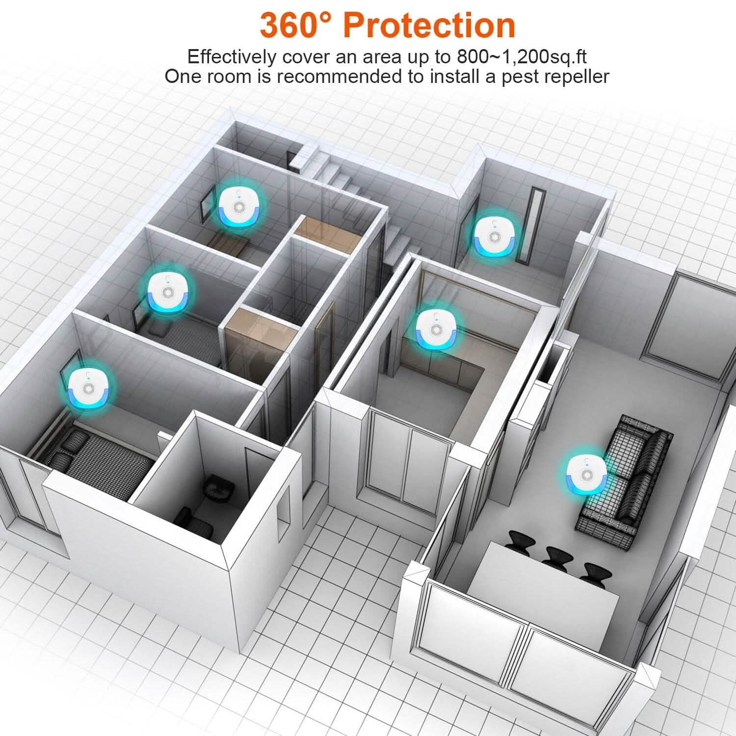 6-Pack: Ultrasonic Pest Repellers Plug-In Indoor Pest Control Mouse Repellent DailySale