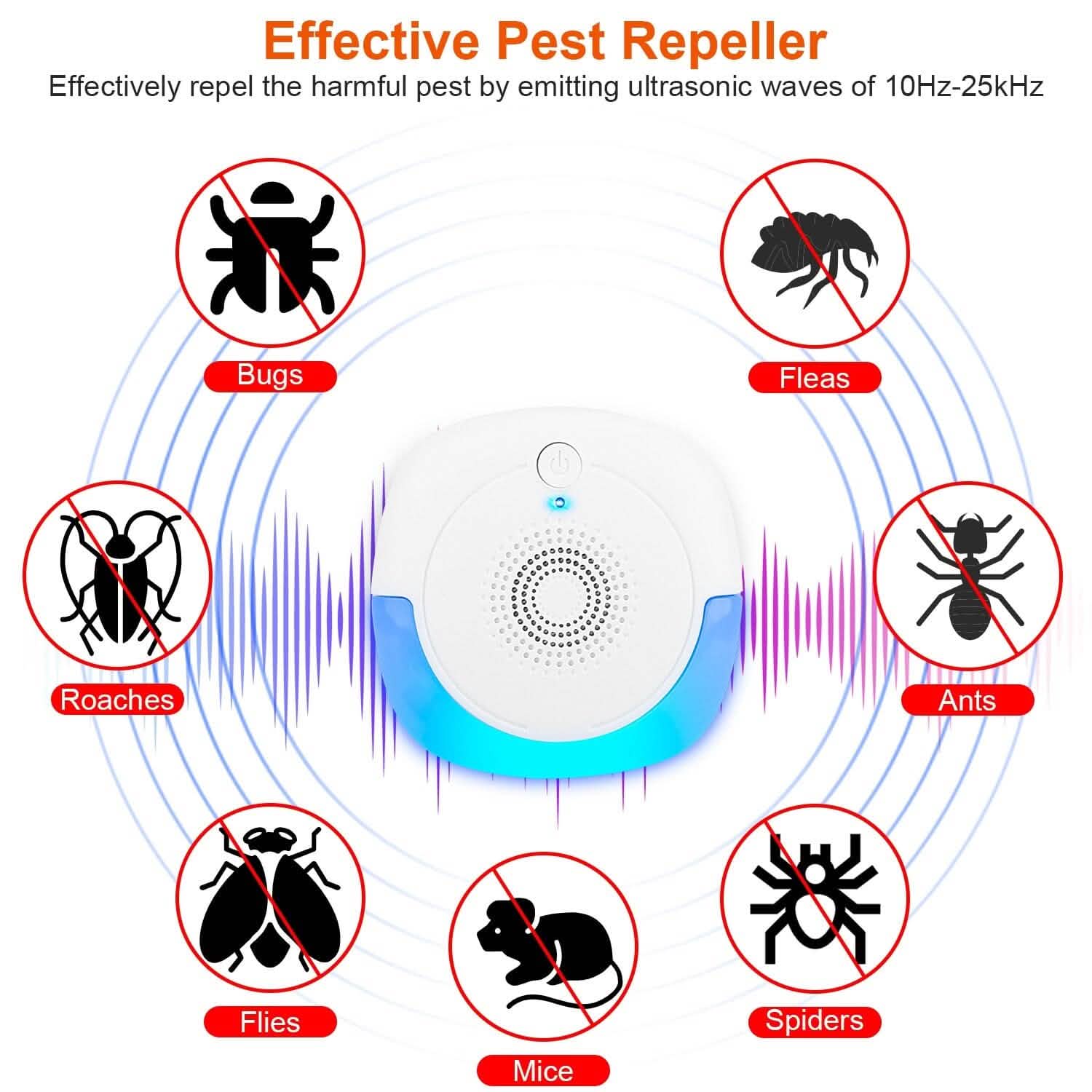 6-Pack: Ultrasonic Pest Repellers Plug-In Indoor Pest Control Mouse Repellent DailySale