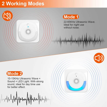 6-Pack: Ultrasonic Pest Repellers Plug-In Indoor Pest Control Mouse Repellent DailySale