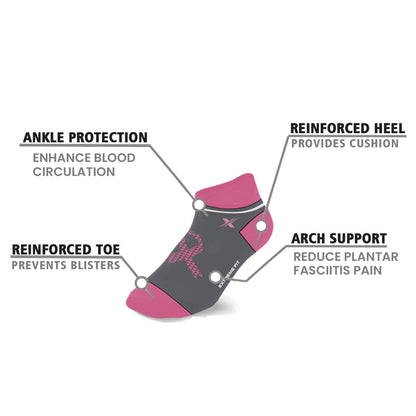 6-Pairs: Breast Cancer Awareness Ankle Compression Socks DailySale