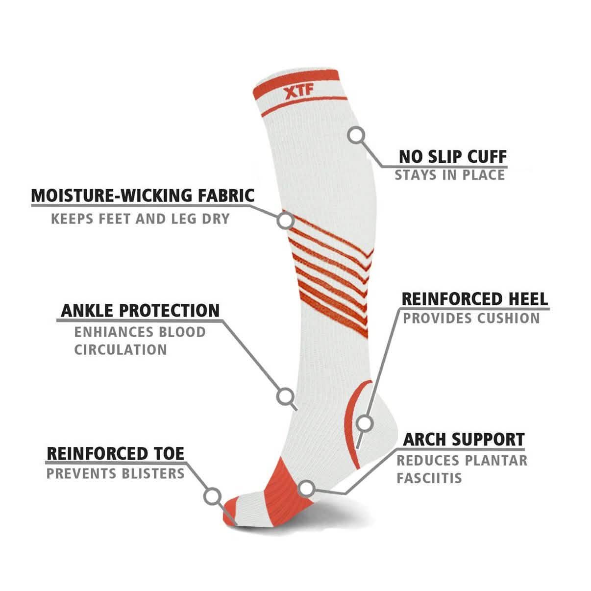 6-Pairs: Ultra V-Striped Knee-Length Compression Socks DailySale