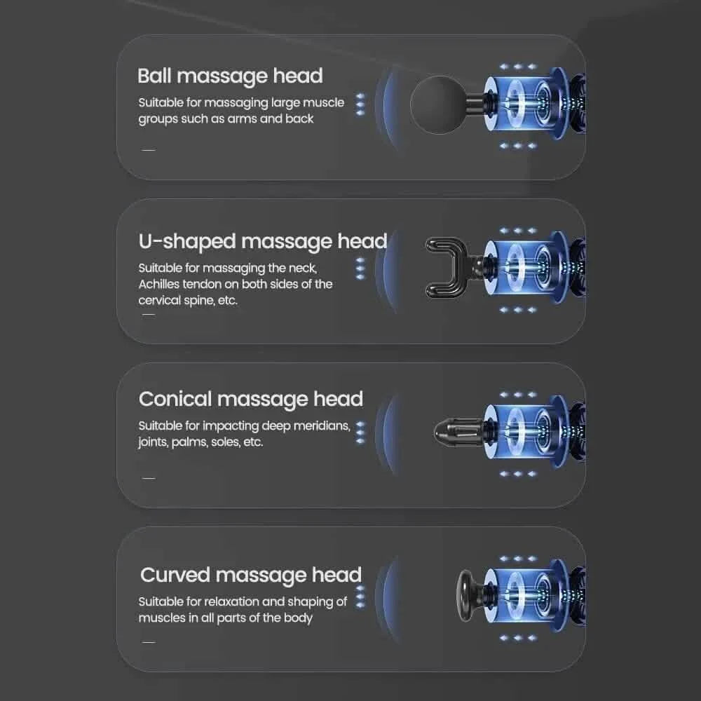 6-Speed Massage Gun Percussion Massager Deep Tissue Muscle Vibrating Relax DailySale