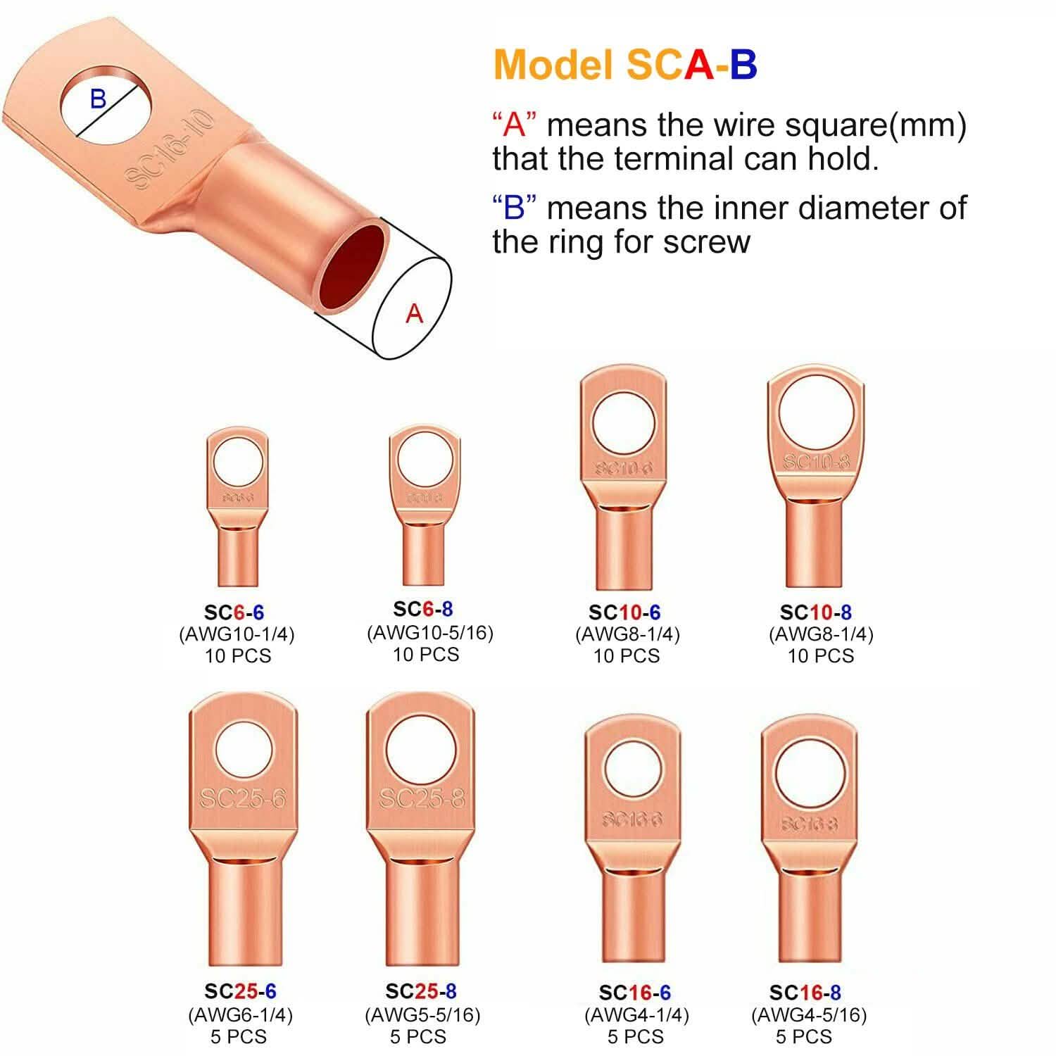 60-Piece: Battery Bare Copper Ring Lug Terminals DailySale