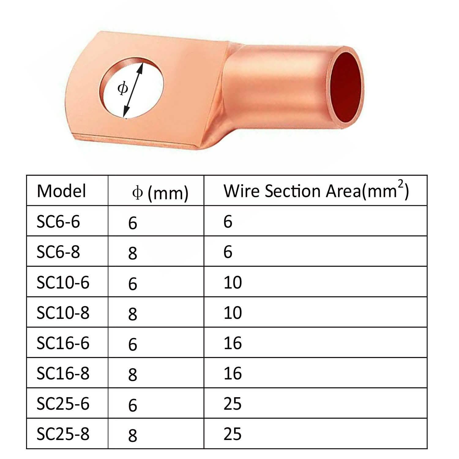 60-Piece: Battery Bare Copper Ring Lug Terminals DailySale