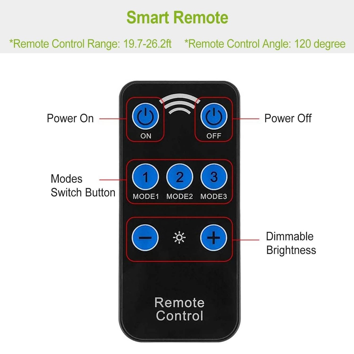 60LEDs Solar PIR Motion Sensor Remote Control Wireless Lamp DailySale