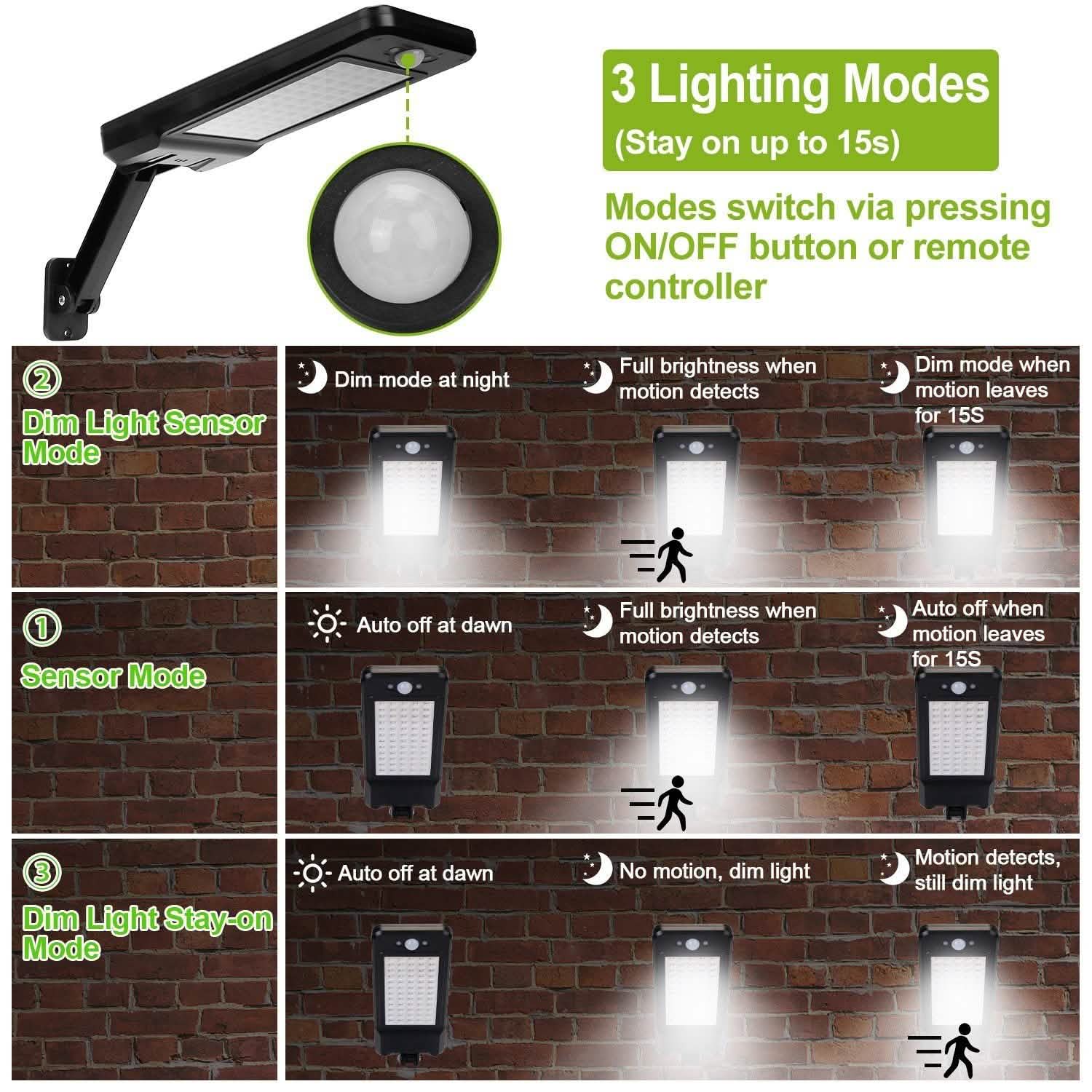 60LEDs Solar PIR Motion Sensor Remote Control Wireless Lamp DailySale