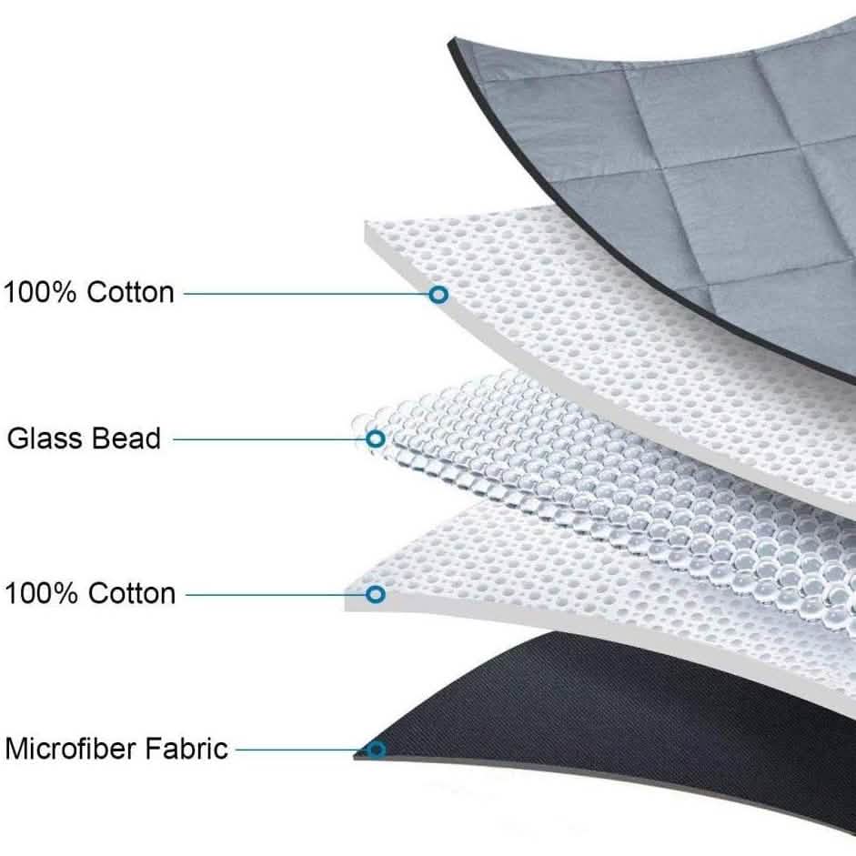 Kathy Ireland Weighted Blanket with Glass Beads DailySale