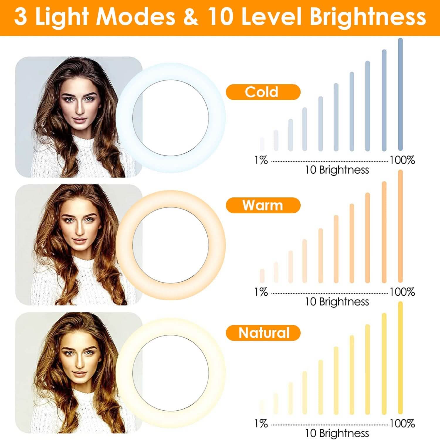 6.3-Inch LED Ring Light DailySale