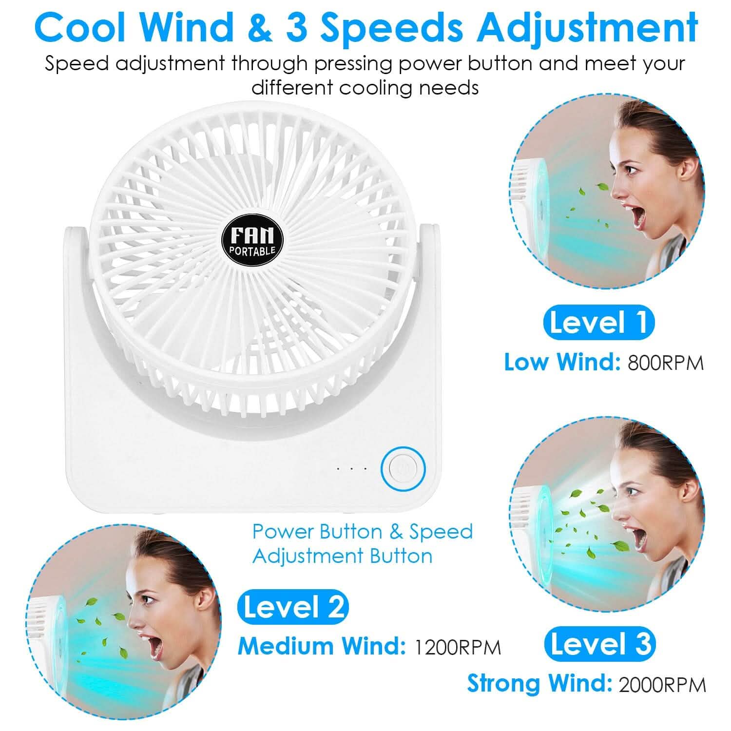 6.5" Desk Fan USB Powered 3 Speeds DailySale