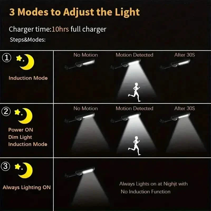 6500K Bright LED Solar Wall Light 3 Lighting Mode Light DailySale