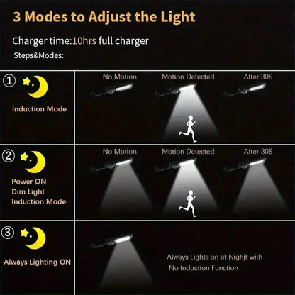 6500K Bright LED Solar Wall Light 3 Lighting Mode Light DailySale