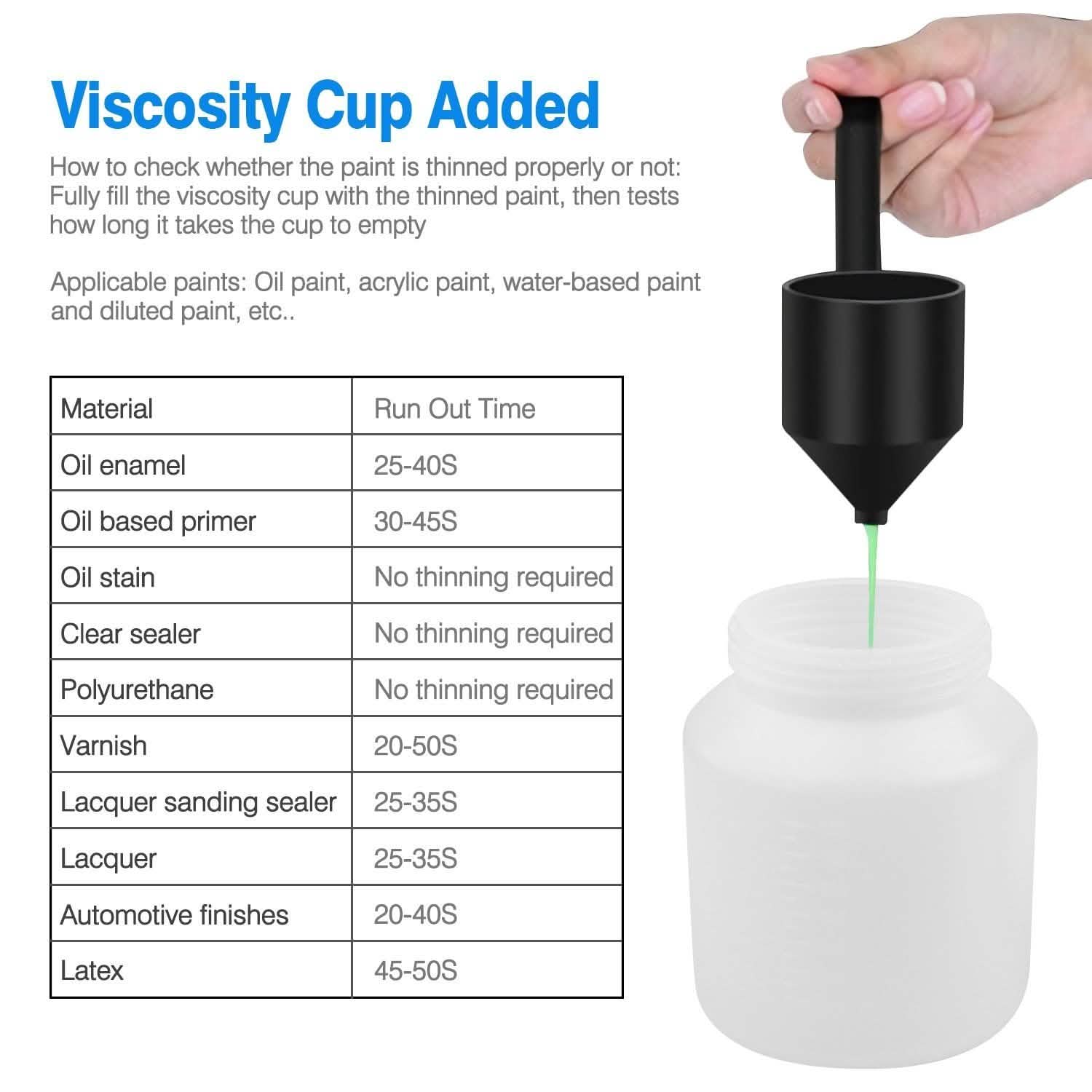 650W/800ML Paint Sprayer DailySale