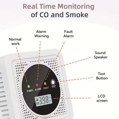Dual Sensor Smoke & Carbon Monoxide Detector Alarm with LCD Display DailySale