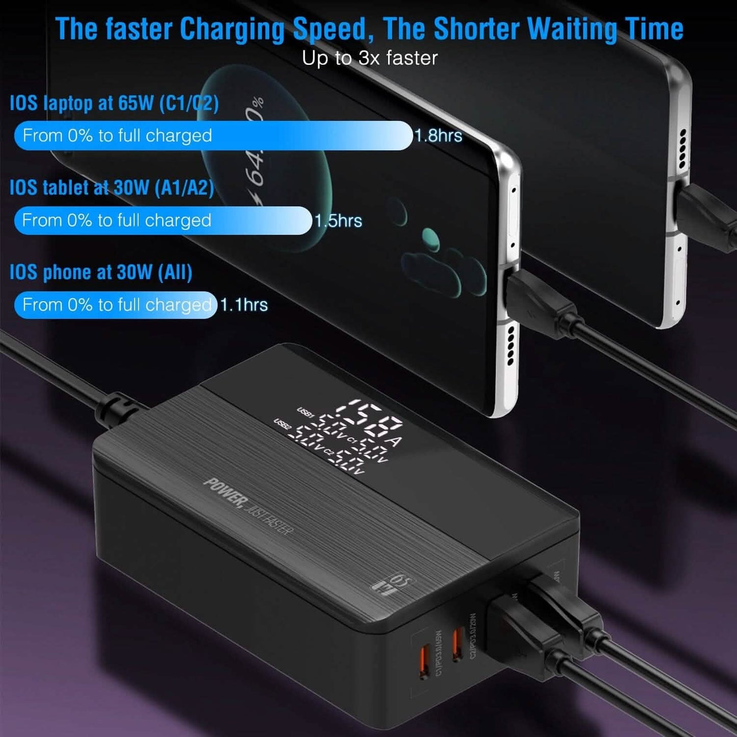 65W 4 USB Port Fast Wall Charger DailySale