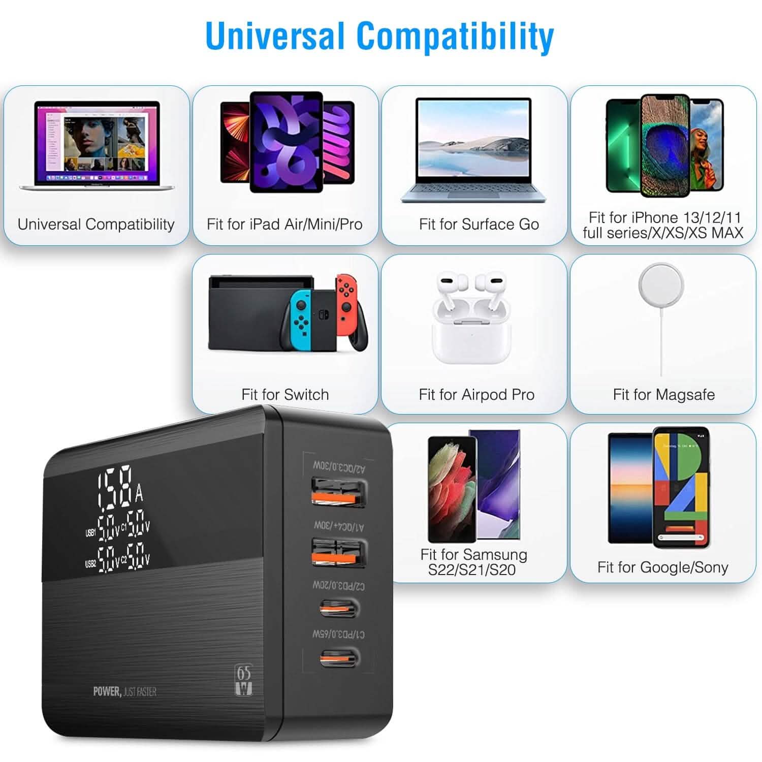 65W 4 USB Port Fast Wall Charger DailySale