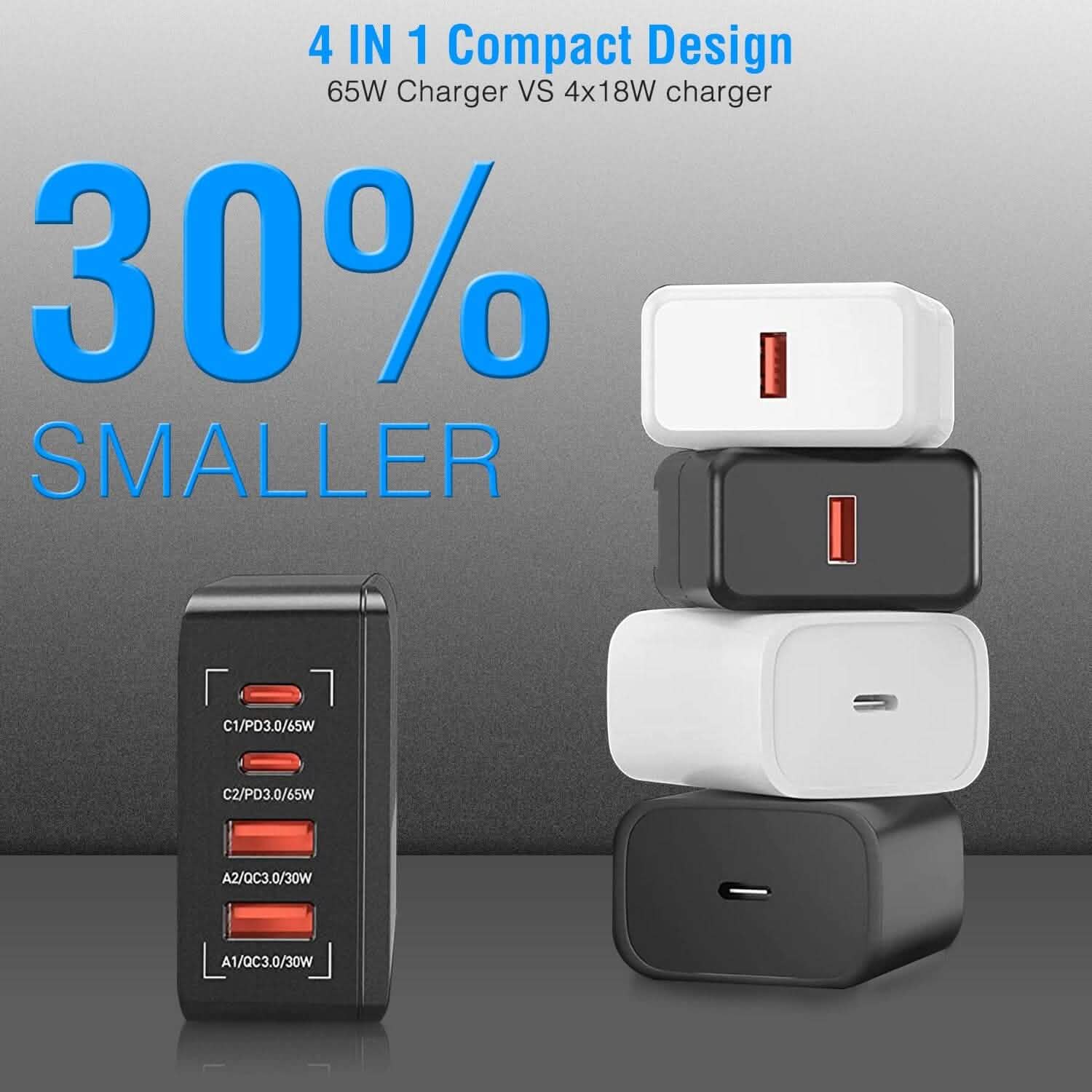 65W 4 USB Port Fast Wall Charger DailySale