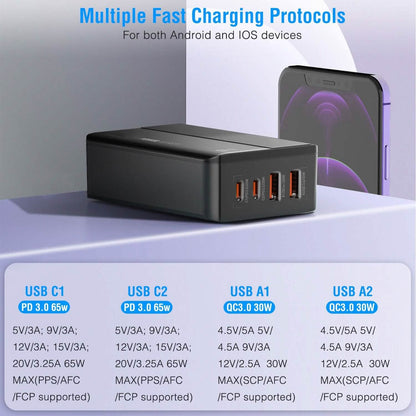 65W 4 USB Port Fast Wall Charger DailySale