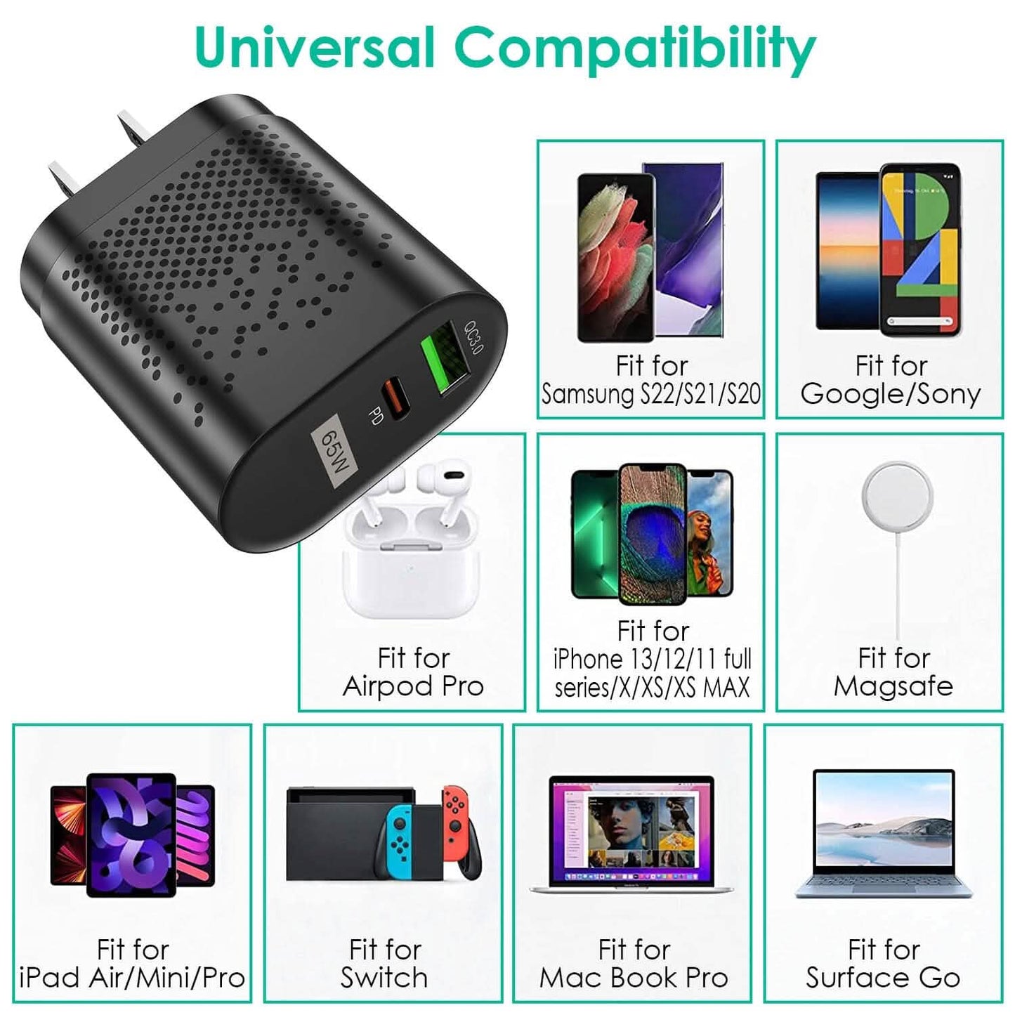 65W Type C Fast Wall Charger PD QC3.0 Adapter DailySale