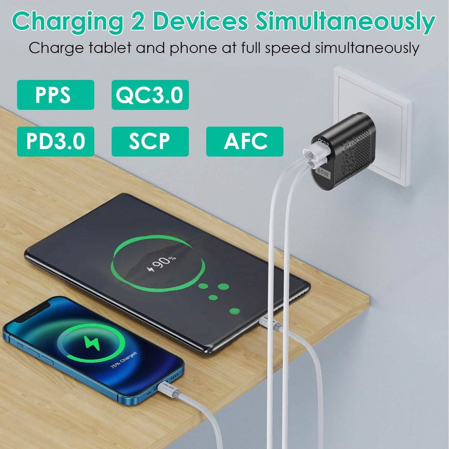 65W Type C Fast Wall Charger PD QC3.0 Adapter DailySale